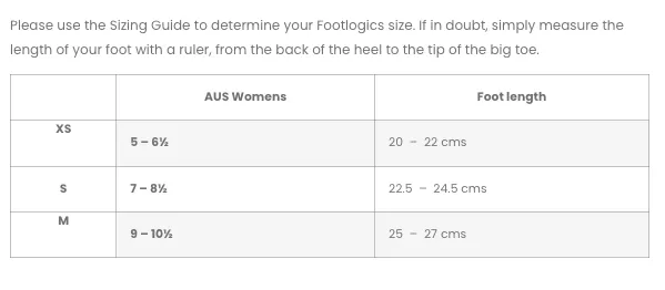 FootLogics Catwalk Orthotics for High heels