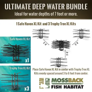 Mossback Fish Habitat Ultimate Deep Water Bundle