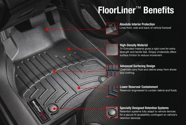 Weathertech® • 4415501 • FloorLiner • Molded Floor Liners • Black • First Row • Volkswagen Atlas Cross Sport 20-22